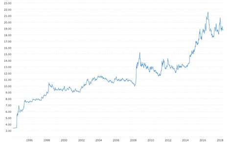 1499 mxn to usd|1,499 Mexican pesos to US dollars Exchange Rate. Convert .